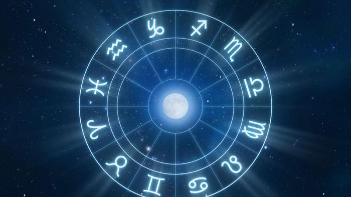 Astroloji proqnoz - 1 MAY